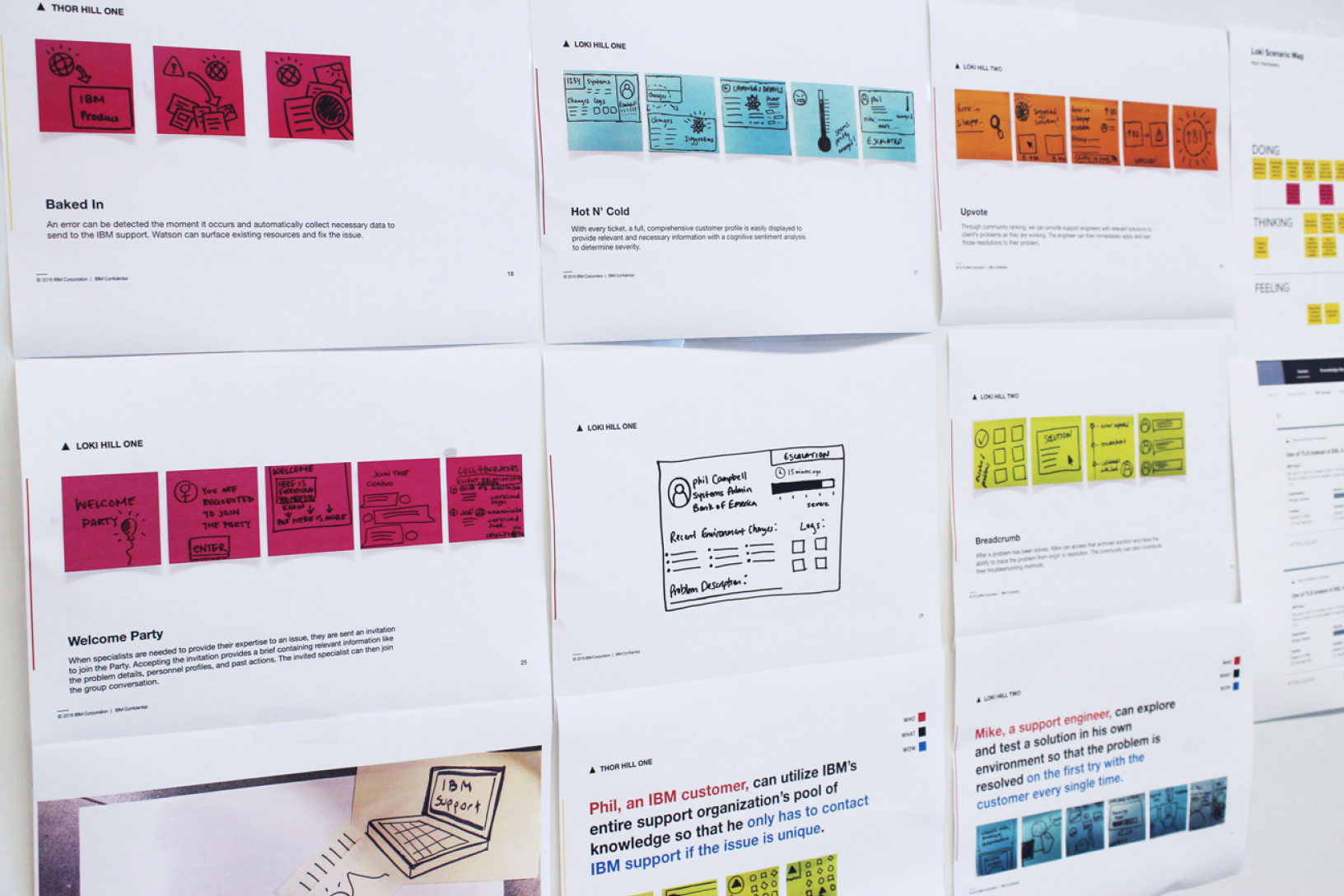 Early concept sketches and printouts exploring ideas like "Baked In," "Hot N&rsquo; Cold," and "Upvote" for the support portal