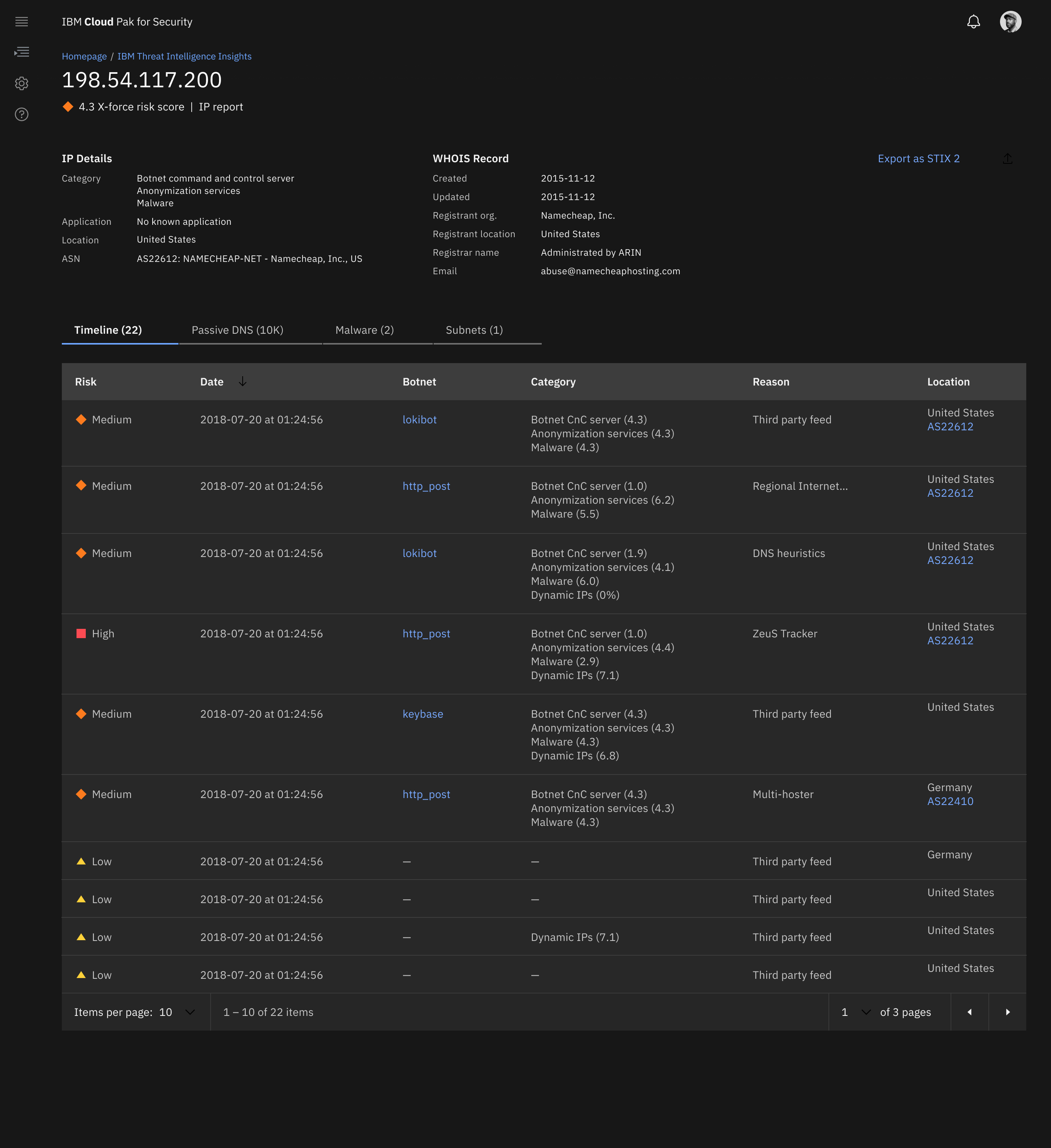 IP report page for 198.54.117.200 showing X-Force risk score, WHOIS record, and a timeline table of threat events