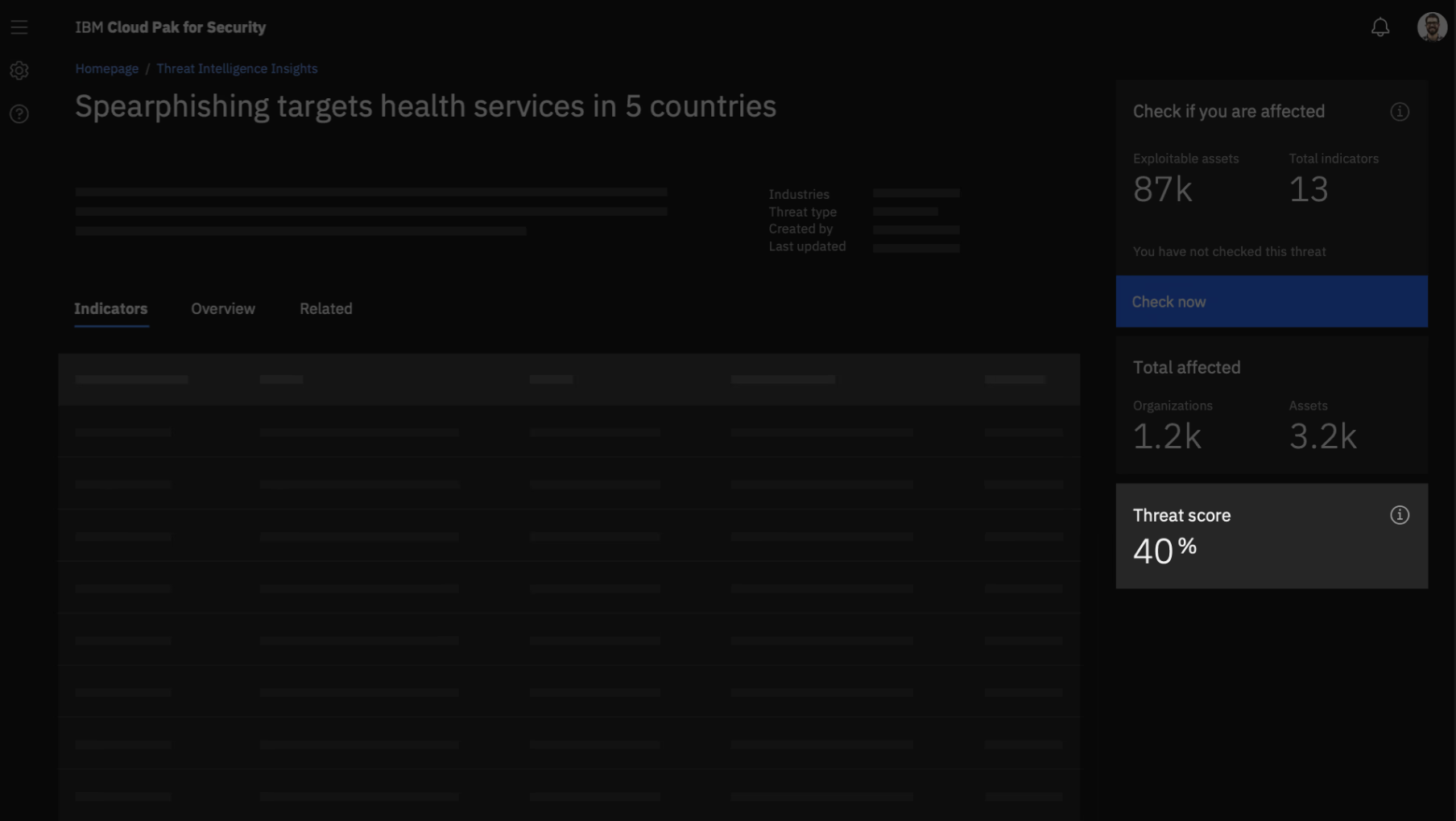 IBM Cloud Pak for Security threat detail page showing the Threat score panel displayed as a percentage